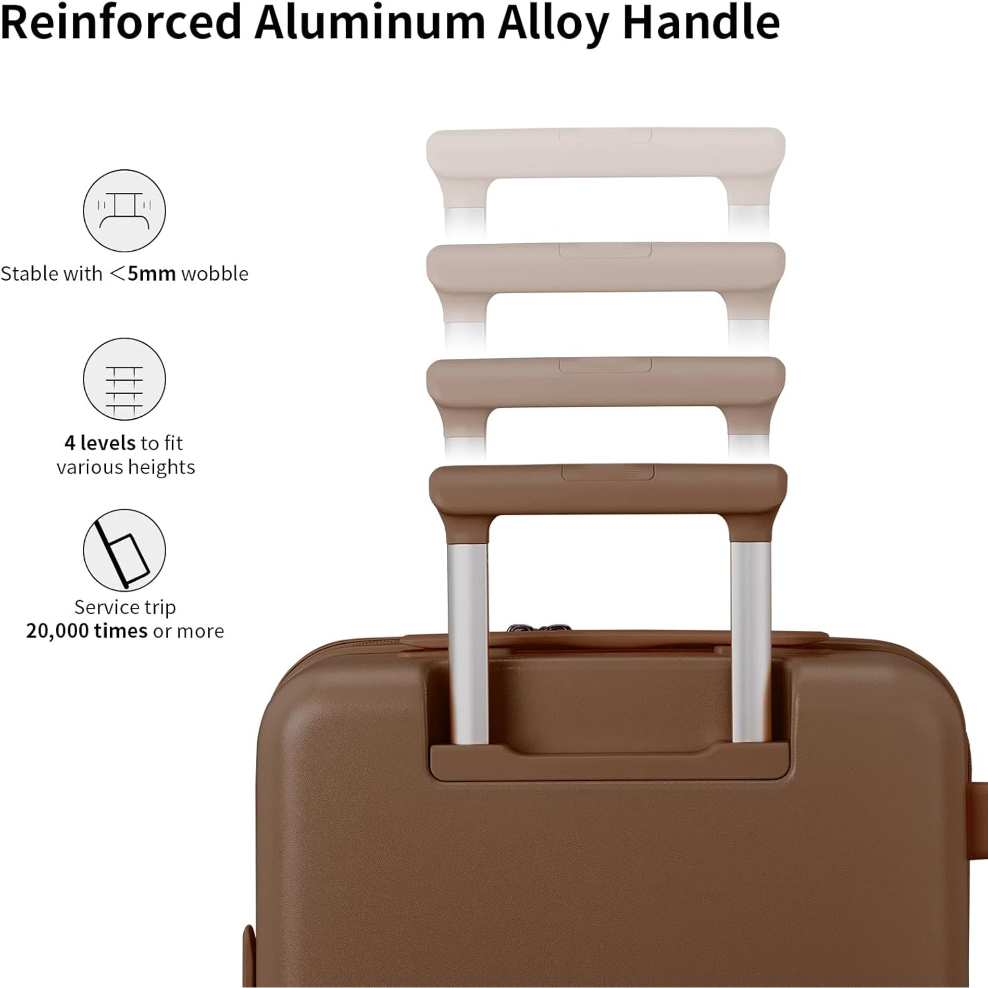 Luggage Suitcases 20, 24, 26 Inch with 8 Spinner Wheels, 100% PC Hard Shell travel luggage Suitcases