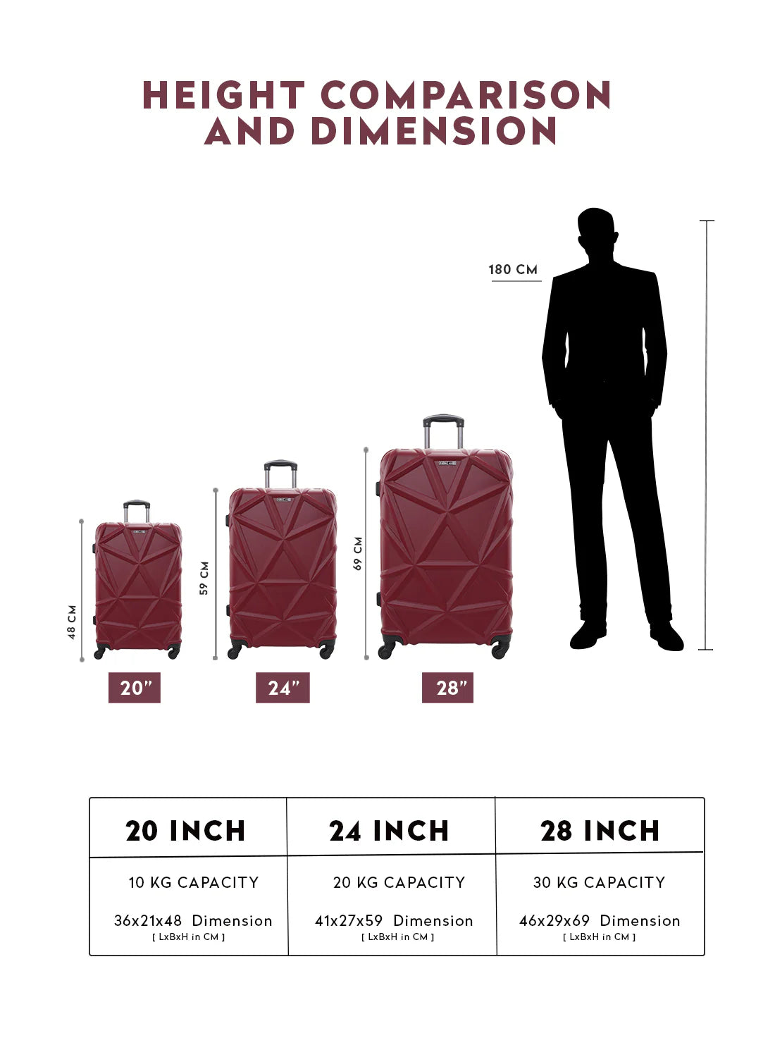 Cabin / Carry-On Size Suitcase ABS Hard Side Luggage Trolley